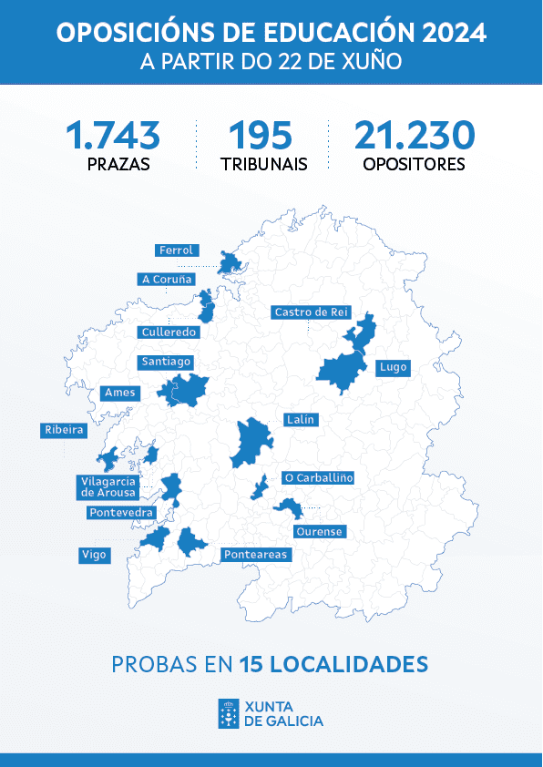Sedes oposicións ensino 2024