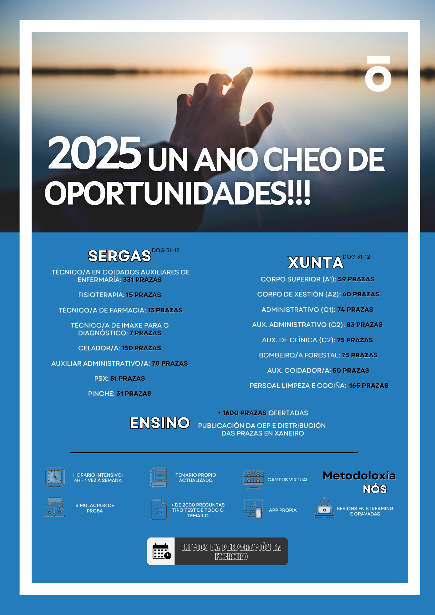 2025, un ano cheo de oportunidades!!!