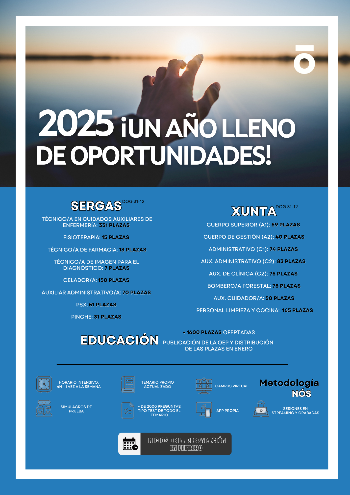 2025, ¡un año lleno de oportunidades!