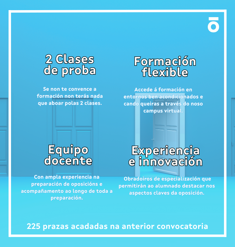 Nós Oposicións