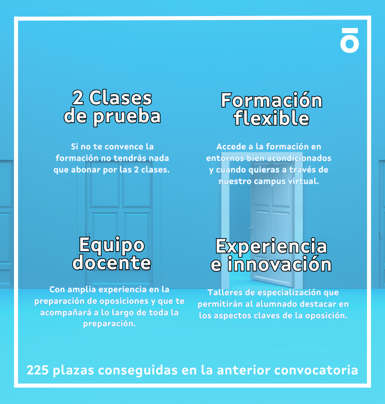 Nós Oposicións