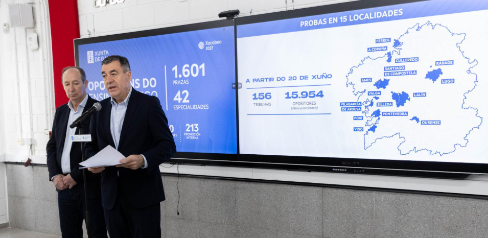 Sedes Oposiciones Educación 2026